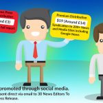 cheap press release syndication
