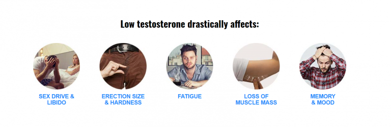 Top 5 Male Enhancement Supplements 2020: What is the Most Effective Male Enhancement Pill Over the Counter